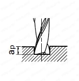 GS MILL 2枚刃 2GS 【追加工対応品】 切削条件表関連画像2