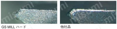 GS MILL ハードラジアス GSH-R 【追加工対応品】 超高速側面加工 摩耗比較