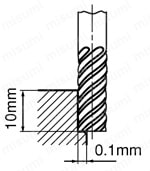 GS MILL ハードラジアス GSH-R 【追加工対応品】 切削条件図2