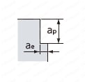 DLCミル アルミ用 2DLCM 【追加工対応品】 切削条件表関連画像2