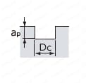 DLCミル アルミ用 2DLCM 【追加工対応品】 切削条件関連画像3