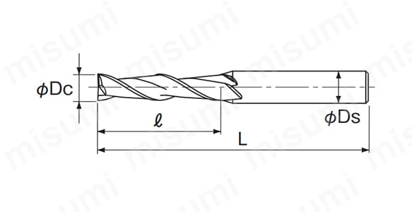 GSX MILL 2枚刃 3D GSX2C-3D:関連画像