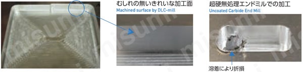 DLC ミル シャープコーナ2枚刃 2DLCSC 【追加工対応品】 性能試験情報画像1