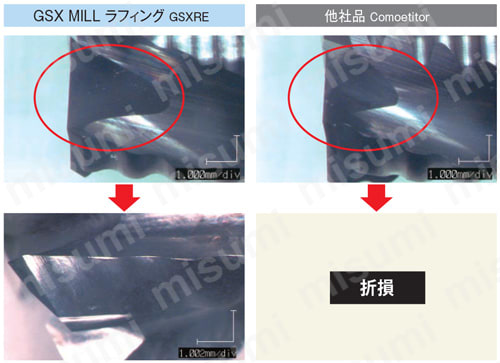 GSX MILL ラフィング2.5D GSXRE-2.5D 【追加工対応品】 切りくず排出比較