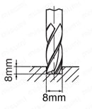 GS MILL ラジアス GS4-R 【追加工対応品】 切削条件図