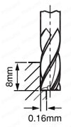 GS MILL ラジアス GS4-R 【追加工対応品】 切削条件図2