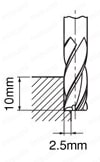 GS MILL ラジアス GS4-R 【追加工対応品】 切削条件図3