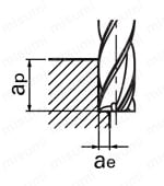 GS MILL ラジアス GS4-R 【追加工対応品】 切削条件図6