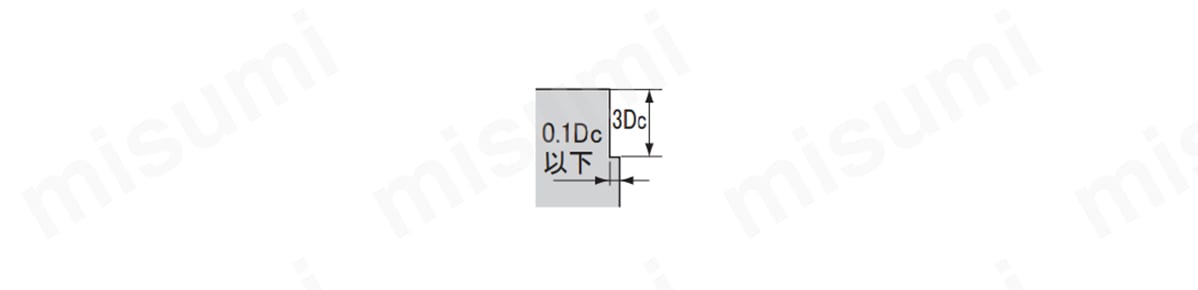 不二越 (ナチ) ハイスエンドミル SL4SGE16 (SG-FAX エンドミルロング 4