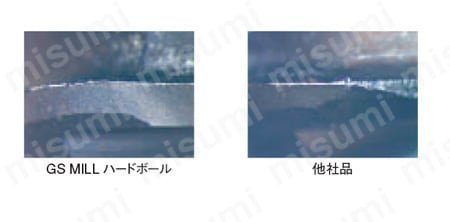 GS MILL ハードボール GSBH 【追加工対応品】 性能試験情報関連画像1