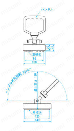 ML-150 | マグネットリフタ | 新潟精機（SK） | MISUMI(ミスミ)