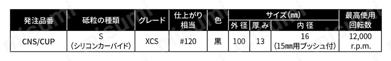 スコッチ・ブライト CNSカップホイール 規格表