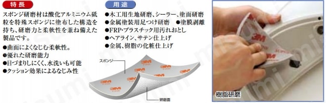 3M<SUP>TM</SUP>スポンジ研磨材:関連画像
