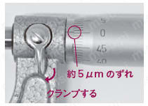標準外側マイクロメータ MC105／106 | 新潟精機（SK） | MISUMI(ミスミ)