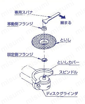 スキルタッチ S パッドレスタイプフレキシブルといし