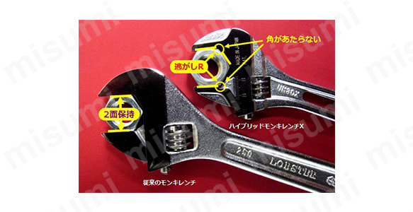X-DRIVE(エックスドライブ)で、三面接触する位置にボルト・ナットをセットすることにより、逃がしRの効果が得られ、頂角に集中する応力を分散させ、トルクがかかりやすく、なめにくい、安定した締付け～ゆるめが可能。