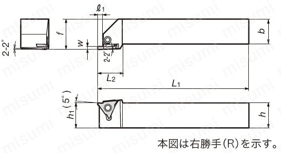 外径溝入れ加工用バイト TGTS形 | タンガロイ | MISUMI(ミスミ)