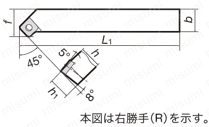 外径・端面・面取り加工用バイト ESSNR／L形 | タンガロイ | MISUMI
