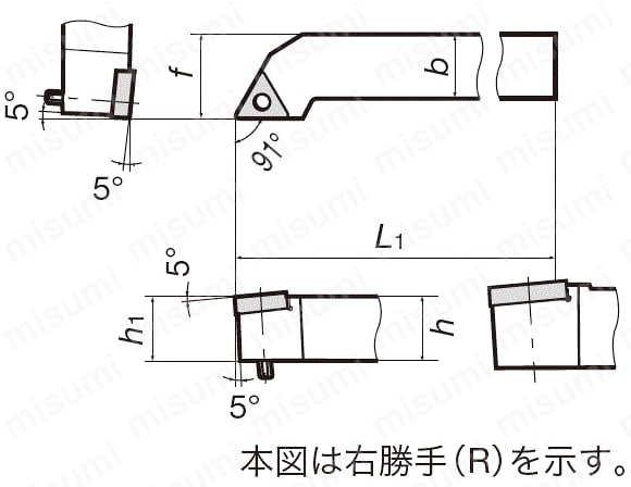 外径加工用バイト ETGNR／L形 | タンガロイ | MISUMI(ミスミ)