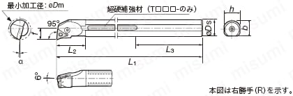 内径・倣い加工用バイト PTUNR／L形 | タンガロイ | MISUMI(ミスミ)