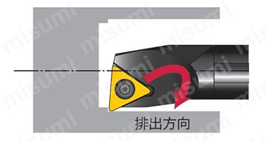 従来品