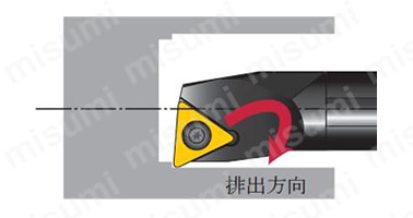 従来品