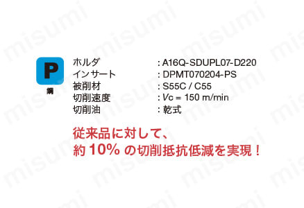 A40T-PDUNR15-D500 | 内径加工用バイト StreamJetBar PDUNR／L形