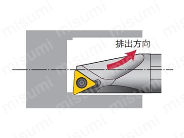 ストリームジェットバー