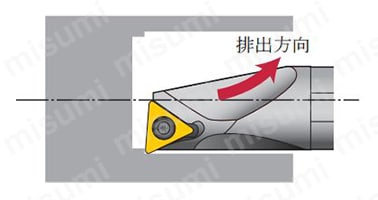 ストリームジェットバー