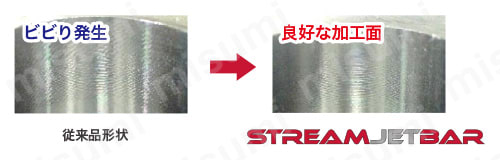 STREAMJETBAR（ストリームジェットバー） S形 SEZPR/L 製品仕様1