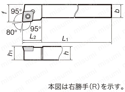 SCLCR2020K12 | 外径加工用バイト SCLCR/L形 | タンガロイ | ミスミ