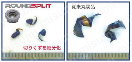 TACミル ROUNDSPLIT ERC16 製品仕様02