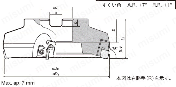 てなグッズや タンガロイ/TUNGALOY TACミル TAN07R100M31.714W(7018215