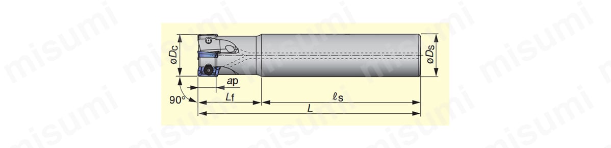 シャンクタイプ（max.ap:MJ=7mm/AJ=6.4mm/HJ=0.8mm）