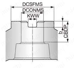 平面加工用カッタ DoOcto TAN07形 外形図2