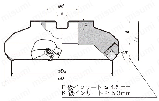 平面加工用カッタ TME4400形 | タンガロイ | MISUMI(ミスミ)