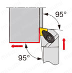 外径加工用バイト Turning-A ACLNR/L形 外形図-2