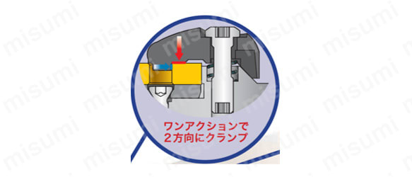外径・倣い加工用バイト Turning-A ADJNR／L形 | タンガロイ | MISUMI