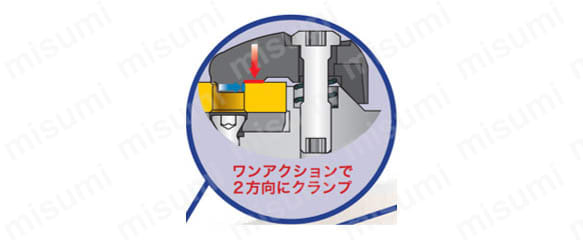 タンガロイ 外径用TACバイト PTGNL2525M3(7112157)-