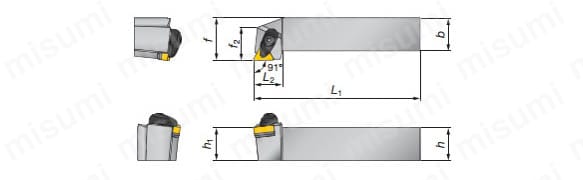 ATGNL2020K16-A | 外径加工用バイト Turning-A ATGNR／L形