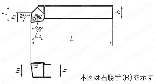 三菱マテリアル/MITSUBISHI バイトホルダー PCLNR1616H09(1195221)-
