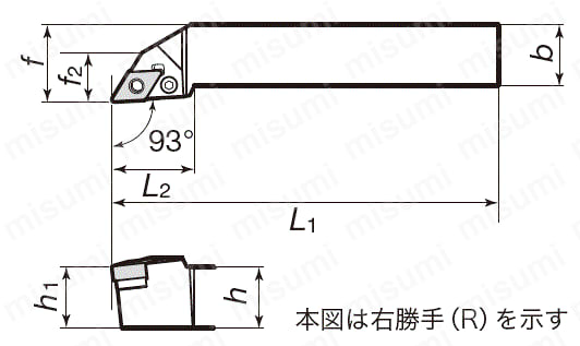 外径加工用ホルダ PDJNR／L | タンガロイ | MISUMI(ミスミ)