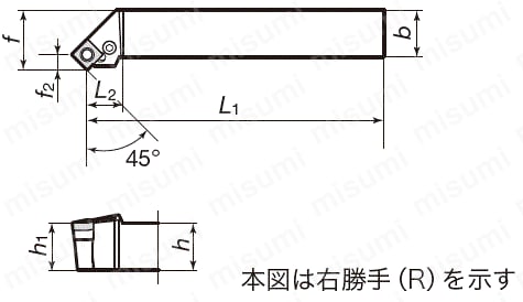 外径・端面・面取り加工用バイト PSSNR／L形 | タンガロイ | MISUMI