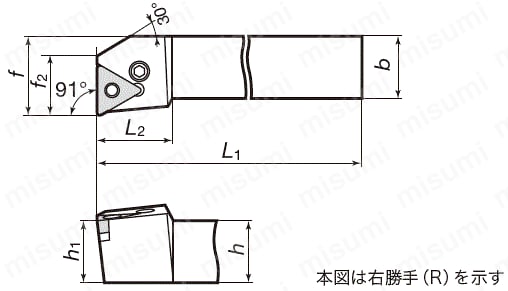 端面加工用バイト PTFNR／L形 | タンガロイ | MISUMI(ミスミ)