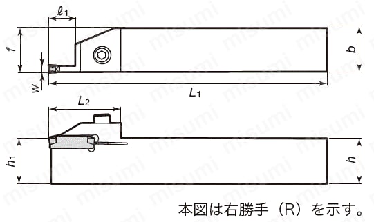 CGWSR2525-W30 | 外径溝入れ用 My-T Gシリーズ CGWS-W | タンガロイ