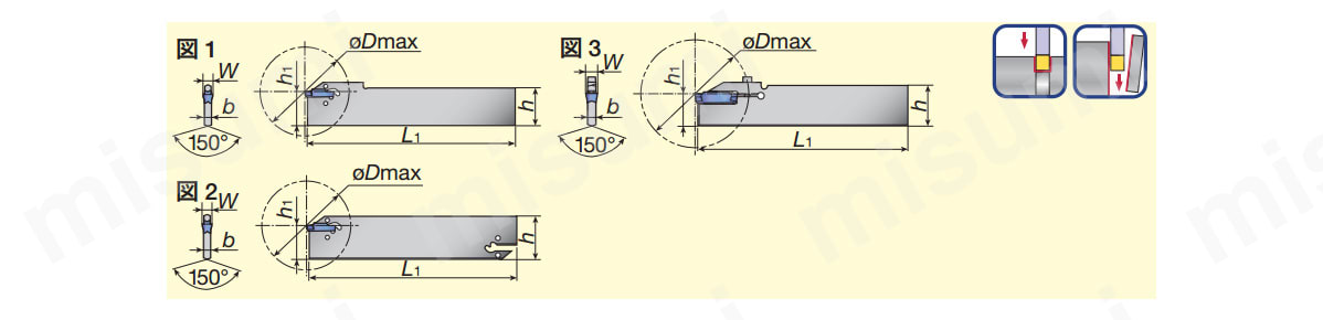 CGP45-4D | 突切り加工用ブレード CGP形 | タンガロイ | ミスミ | 700-6110