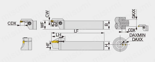 端面溝入れ加工用バイト TungCut CTFR／L形 | タンガロイ | MISUMI(ミスミ)