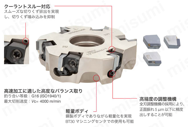 超軽量TACミル EDPD09 製品仕様01