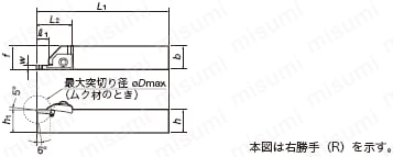 外径溝入れ加工用バイト CTWR／L形 | タンガロイ | MISUMI(ミスミ)