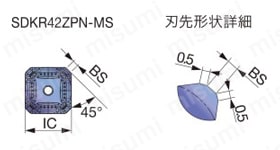 SDKN42ZTN-AH140 | ミル 平面加工用 T/EMD4400、T/EGD4400インサート